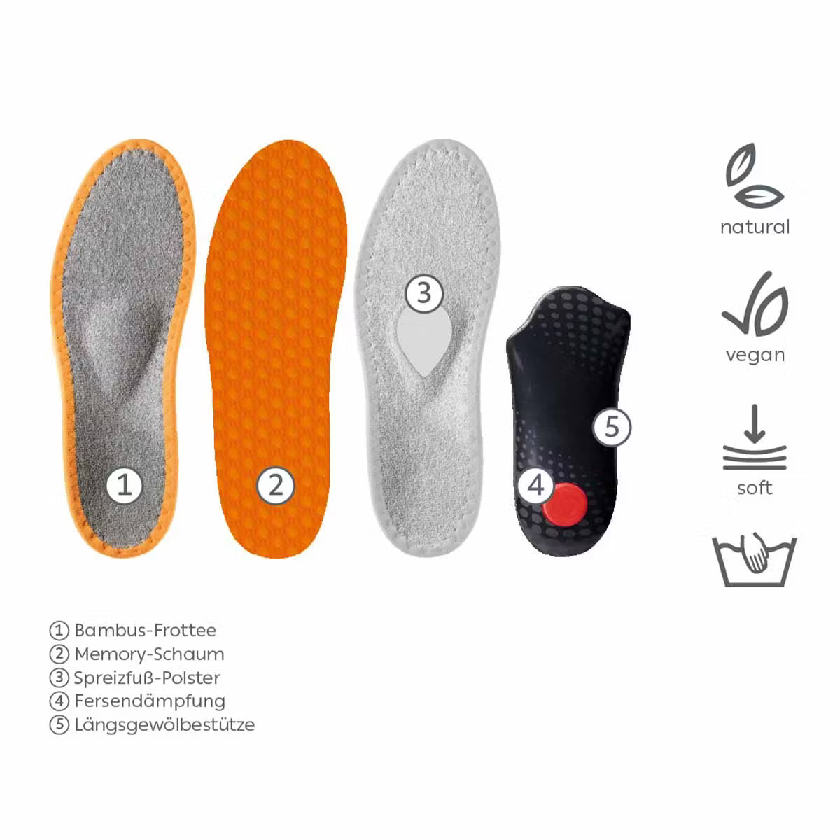 Sneaker Magic Step Sohle